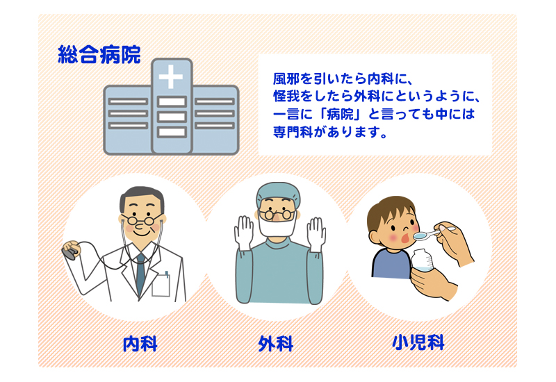 税理士の選び方2