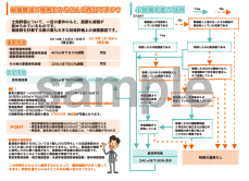 情報ページ